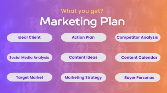 پلن یا برنامه یا طرح بازاریابیmarketing-plan